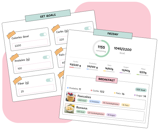 Calorie and macro tracker in the YouMealPlan app